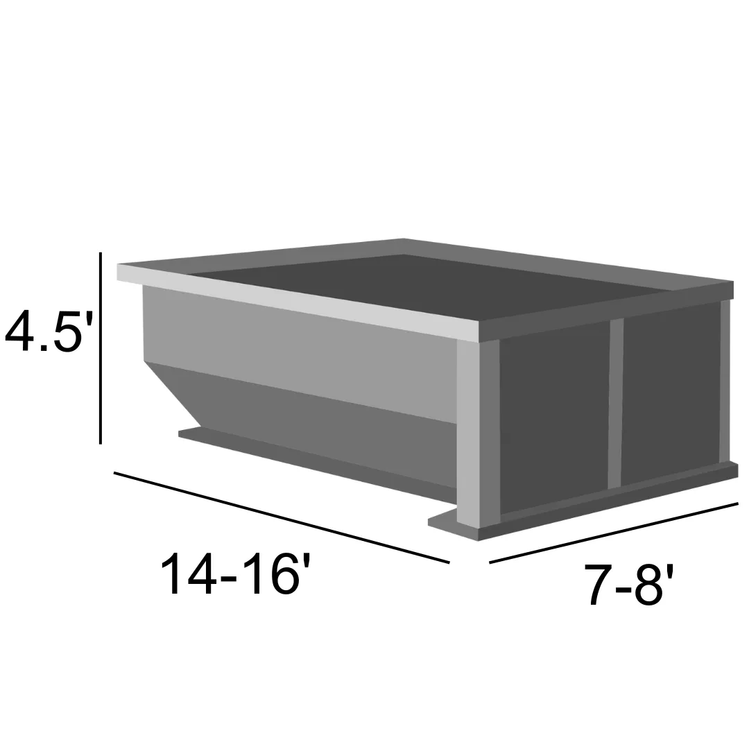 15 yard dumpster dimensions: 14 to 16 ft long, 7 to 8 ft wide, 4.5 ft high