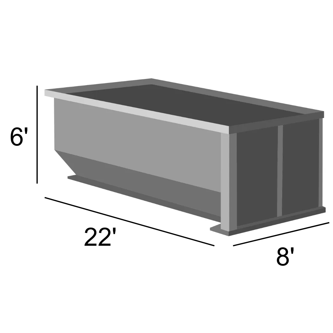30 yard dumpster dimensions: 22 ft long, 8 ft wide, 6 ft high